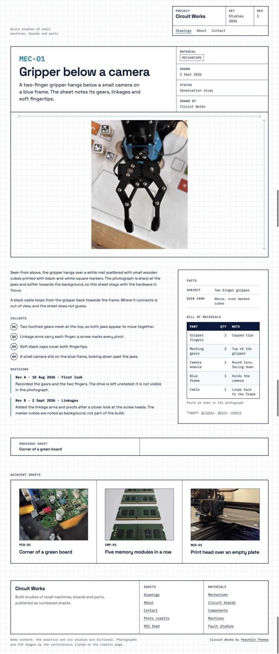 Circuit Works, Build study page