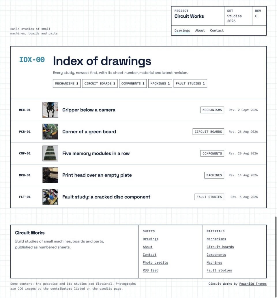 Circuit Works, Index of drawings page