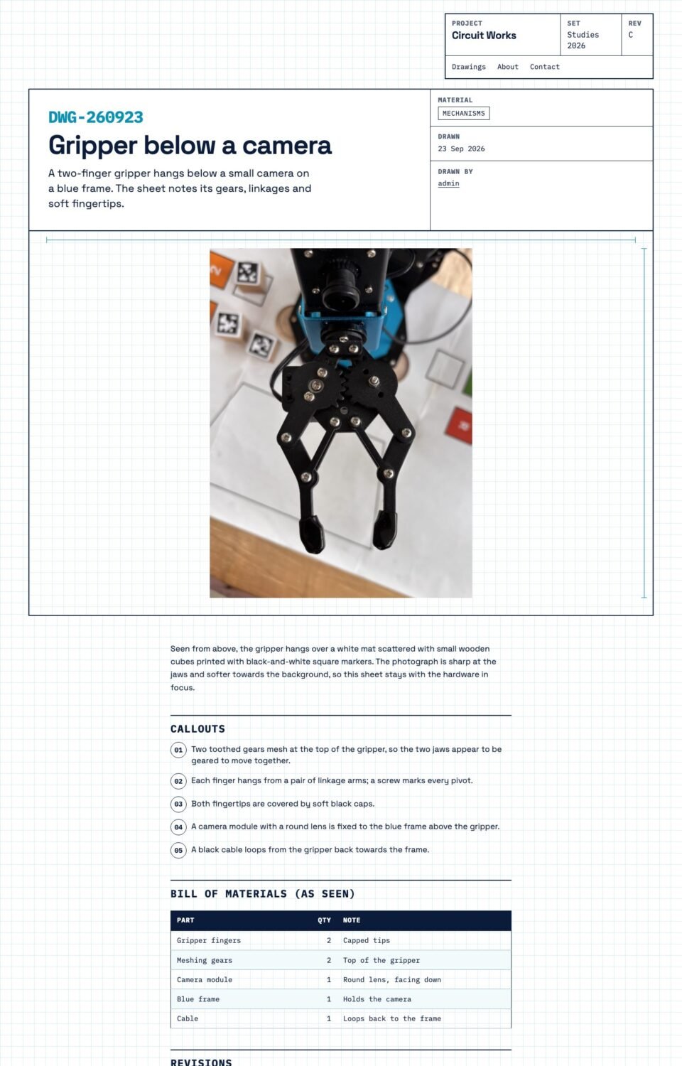 Circuit Works, Build study page