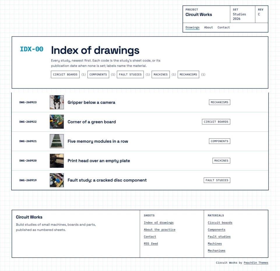 Circuit Works, Index of drawings page