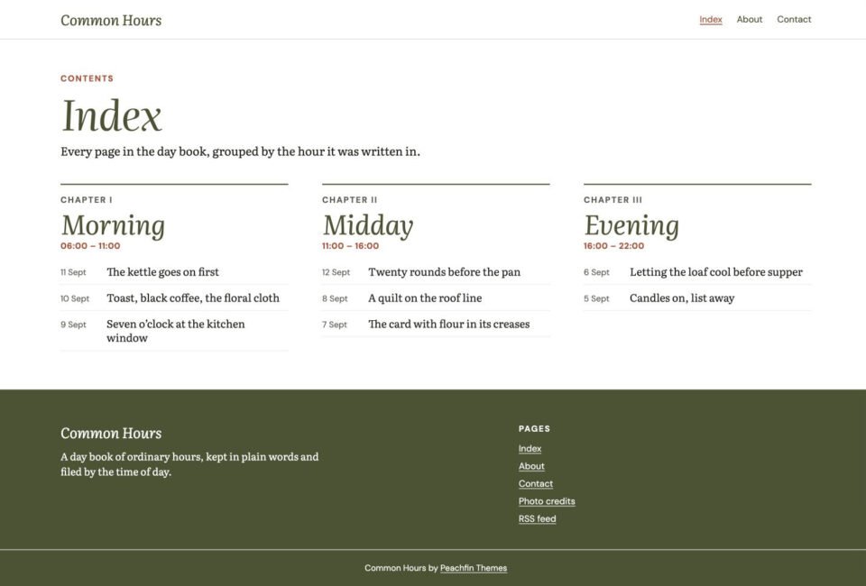 Common Hours, Index page