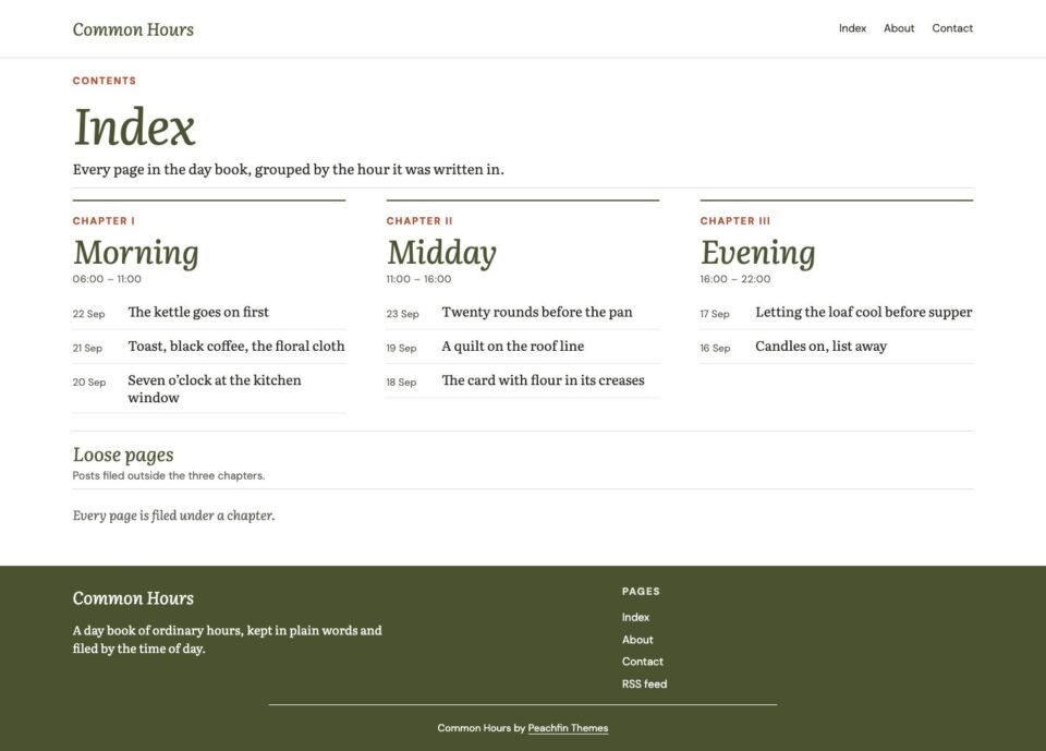 Common Hours, Index page