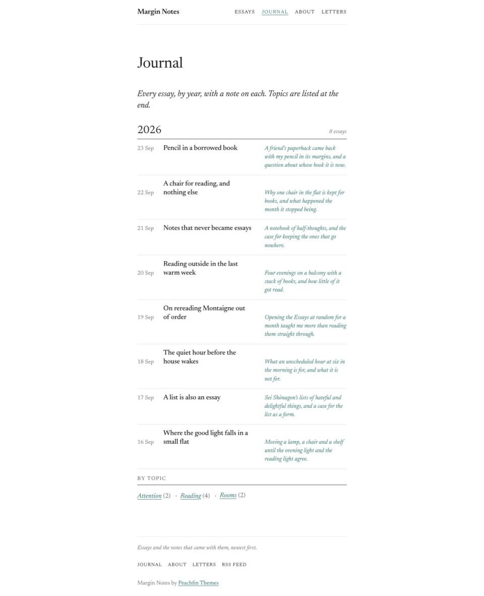 Margin Notes, Journal by year page
