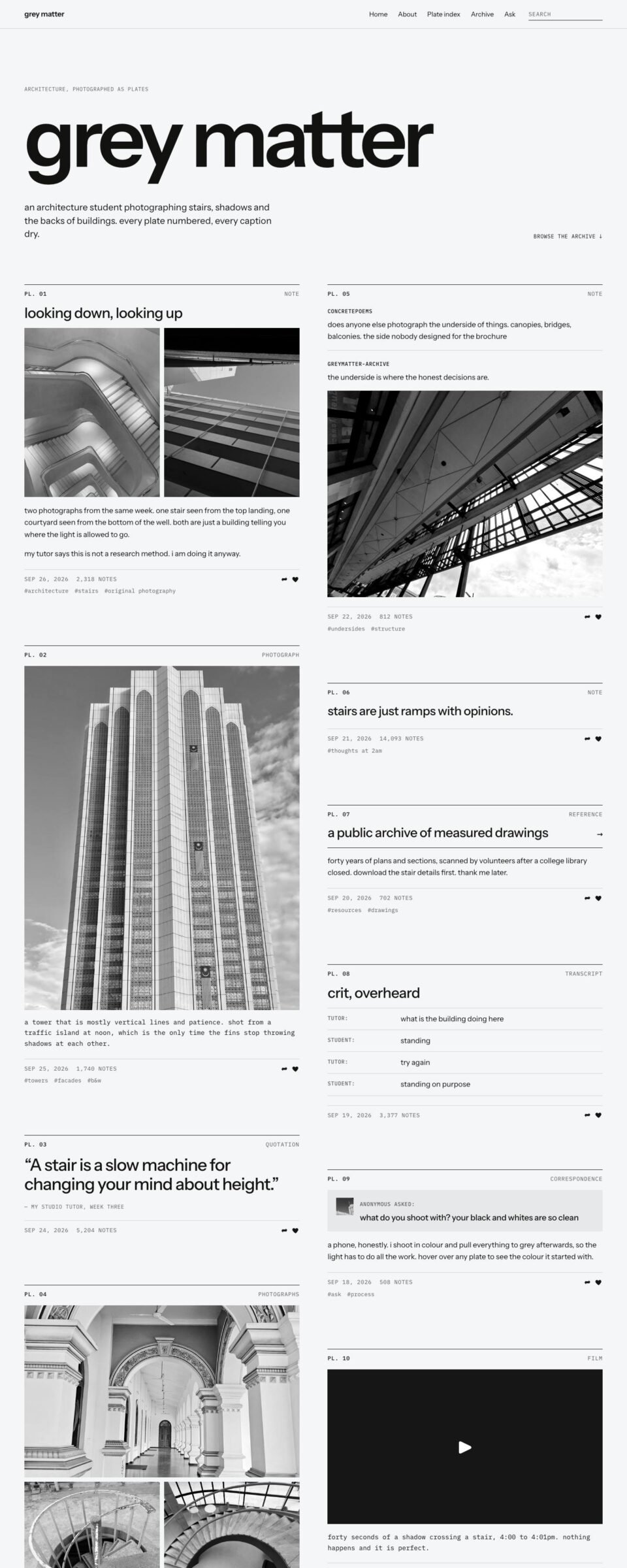 Monograph, Home page