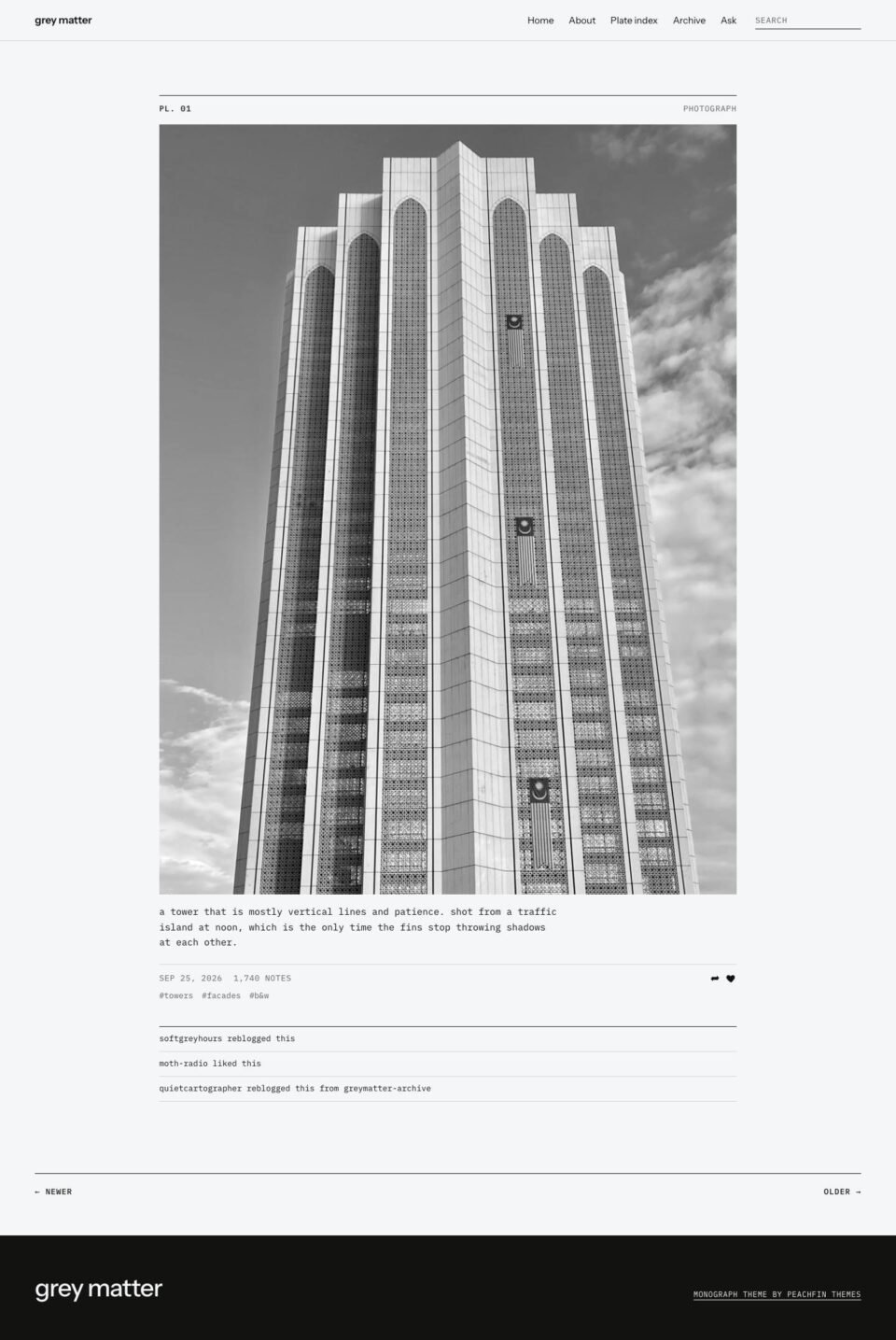 Monograph, Post page