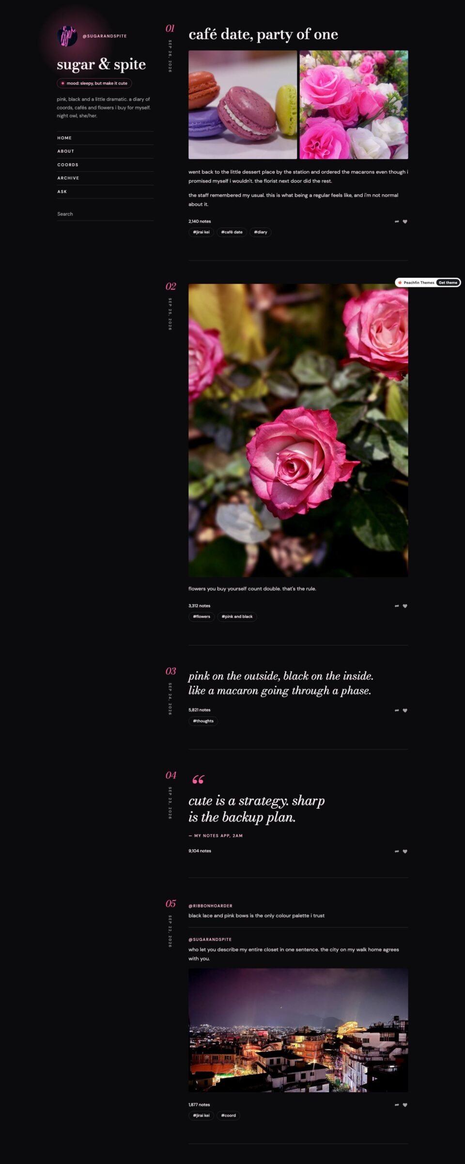 Sweetbitter, Home page