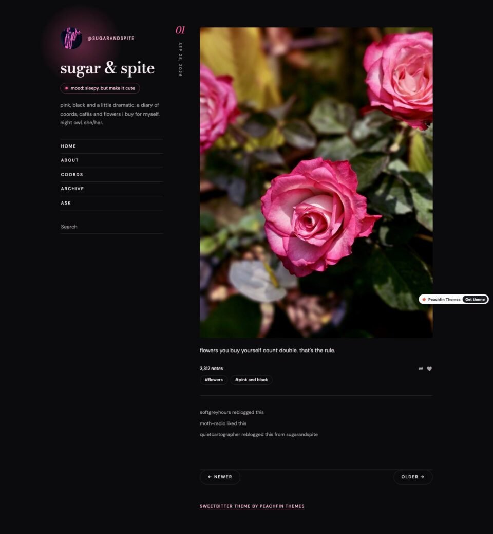 Sweetbitter, Post page
