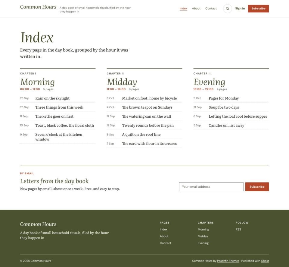 Common Hours, Index page