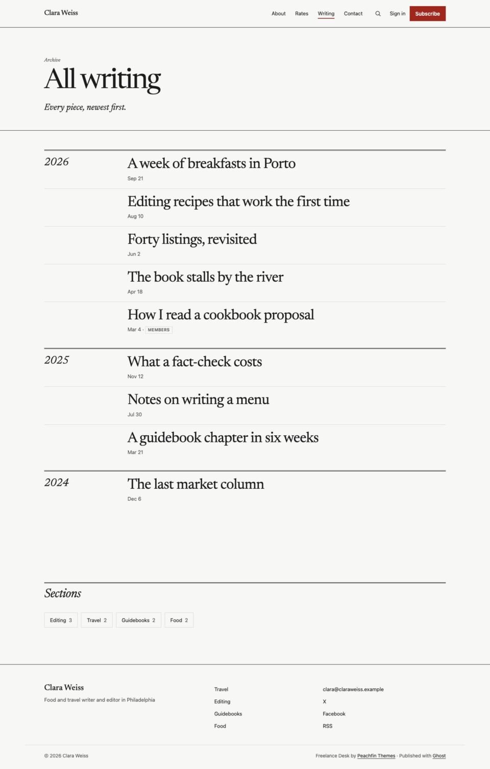 Freelance Desk, Writing archive page