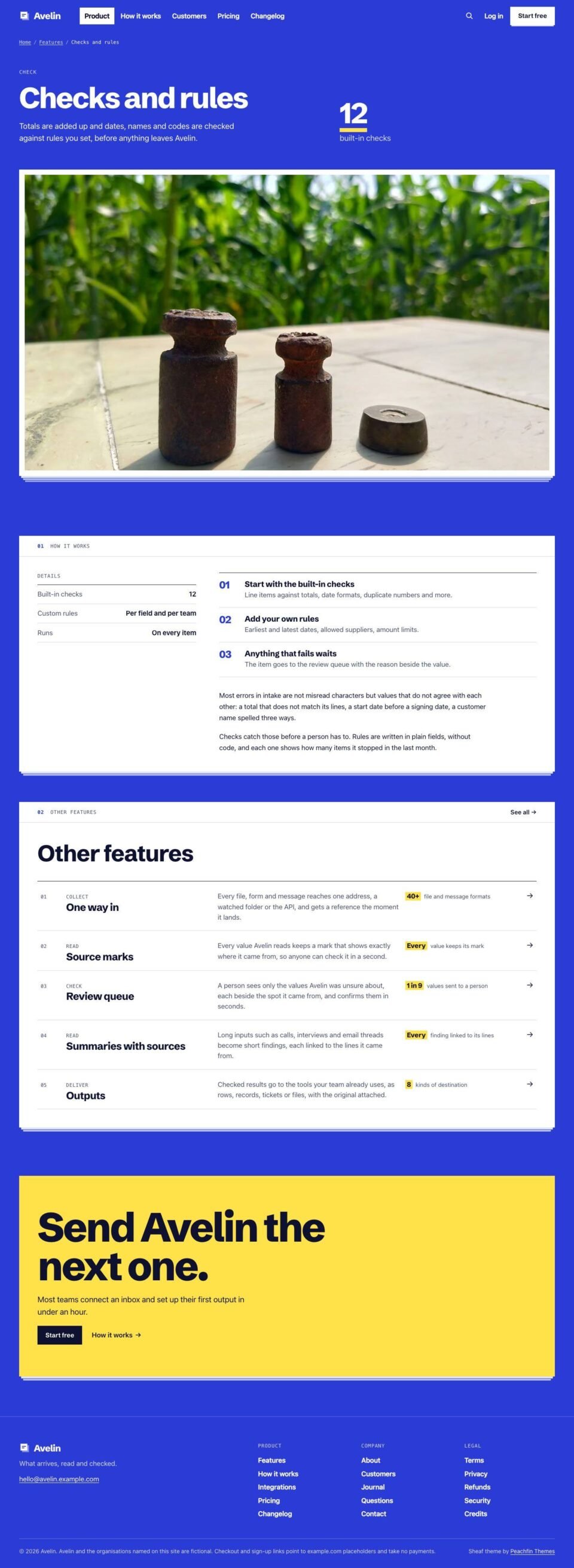 Sheaf, Feature page