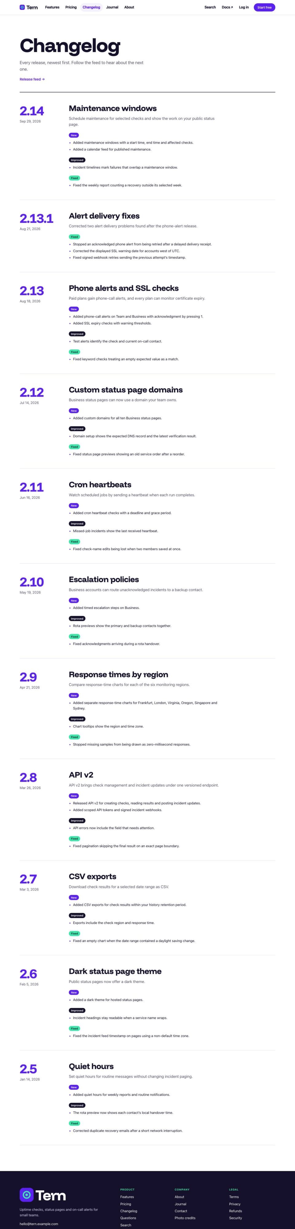 Spec, Changelog page