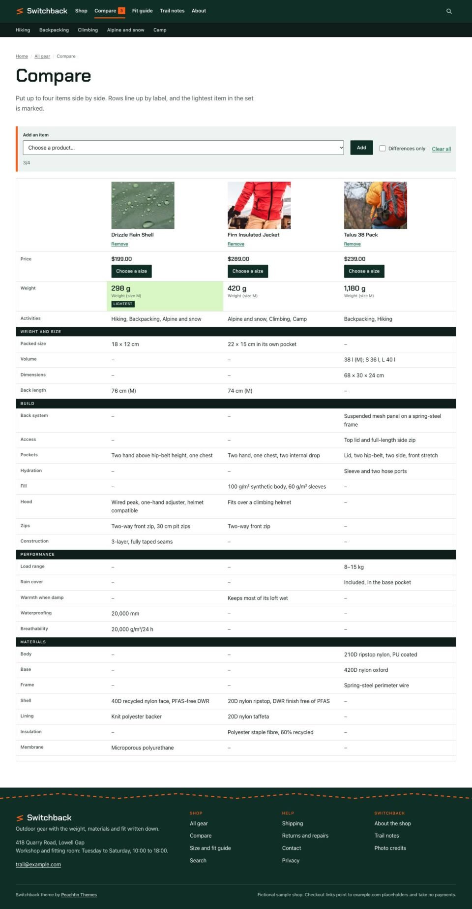 Switchback, Compare page