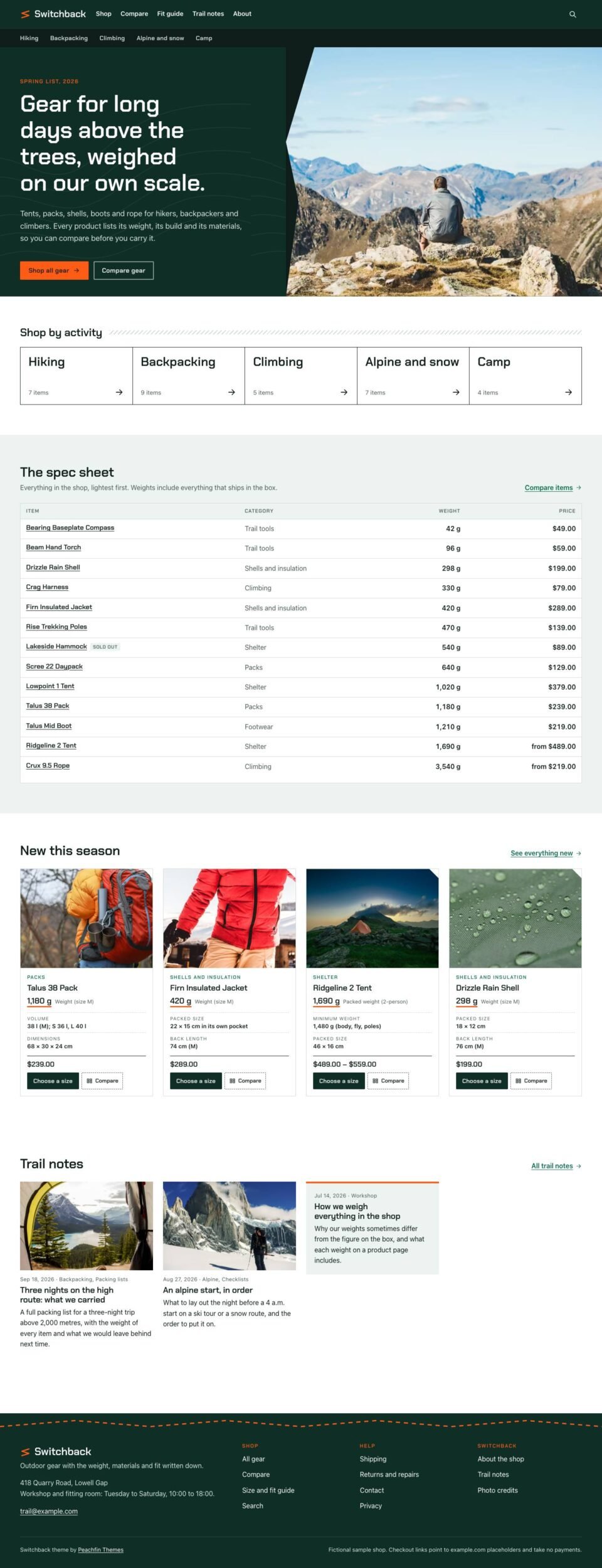 Switchback, Home page